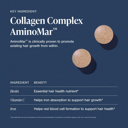 Viviscal Hair Growth Supplements ForWomen For Thicker, Fuller Hair,Nourishes Thinning & Loss, WithProprietary Collagen Complex, 60Tablets, 1 Month Supply